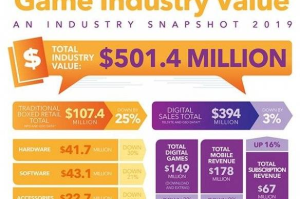 玩游戏那款手机好2019-高性能游戏手机选购指南