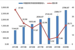 什么手机游戏花钱少,经济实惠游戏选择指南