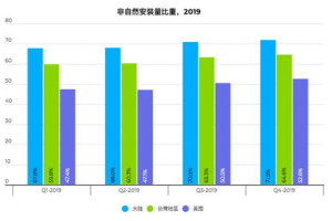 最好玩儿的手机游戏,精选推荐与全面解析-2023年必玩游戏清单