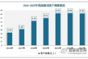 手机网络游戏赚钱指南：哪些游戏能真正带来收益