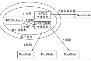手机声控游戏,革新互动体验的语音操控新纪元