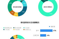 2018最好玩的手机游戏,精选热门手游推荐与评测