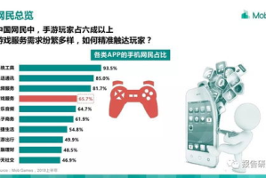 好玩的战争手机游戏,全面推荐与评测-精选军事策略体验