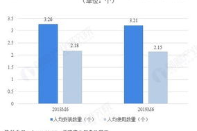 什么游戏可以联机玩手机游戏-多人联机手游全解析