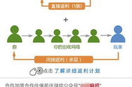 手机棋牌app游戏开发,全面指南与技术要点解析