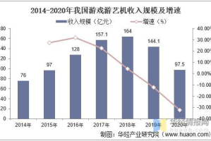 手机游戏制作,从零开始的游戏开发指南-全方位资源与工具解析
