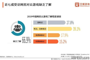 热门手机游戏大全,2023年最受欢迎手游推荐与攻略指南