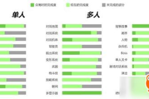 机甲游戏大全手机游戏 - 全方位指南与热门推荐