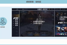 开发手机游戏要注意什么,关键要素与避坑指南