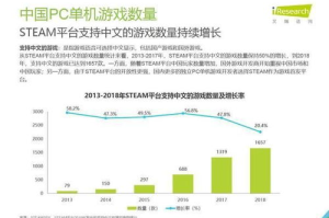 大型手机单机游戏排行榜前十名,精选顶级移动游戏体验解析