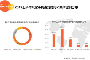 2017公测的手机游戏,精品游戏全解析与市场影响