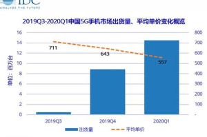 手机游戏攻略网站,全方位游戏解决方案-玩家必备指南