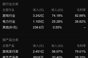 手机军棋游戏,策略娱乐新体验-全面解析与未来展望