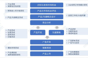 安卓手机游戏下载大全,一站式获取优质游戏资源指南