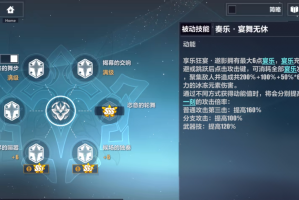 崩坏三瑟利姆有哪些技巧(崩坏三瑟利姆有什么技能)