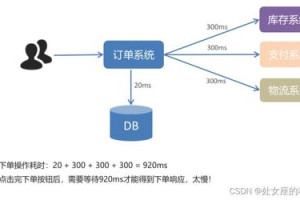 手机玩PC端游戏的模拟器,移动端游戏体验升级指南