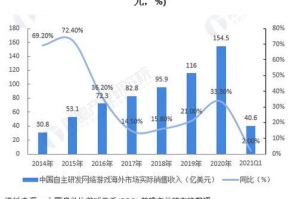 手机游戏中文版下载,全方位指南与安全获取渠道解析