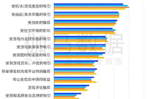 电脑和手机可以联机的游戏,跨平台游戏选择与连接指南