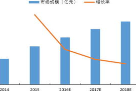 2018玩游戏最强手机,高性能游戏手机选购指南与评测