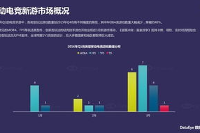 新出的手机游戏,探索2023年最佳移动游戏体验
