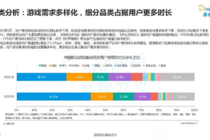 当前热门手机游戏,玩家偏好与市场趋势全面解析