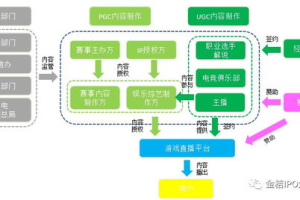 手机美女游戏下载指南,精选平台与安全下载技巧全解析