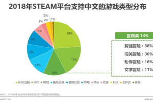 手机大型单机游戏推荐,精选优质移动游戏体验指南