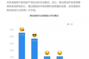 流行的手机游戏,市场趋势与玩家偏好分析