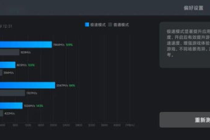 大型3D手机游戏,技术革新与市场前景深度解析