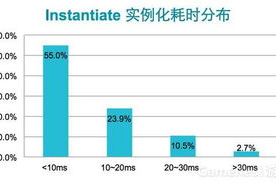 玩手机游戏用什么手机好-游戏手机选购指南与性能解析