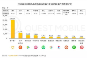 手机棋牌app游戏开发定制程序,打造专属移动棋牌游戏解决方案