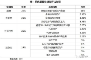 手机玩游戏性能排行榜,2023年顶级游戏手机评测与选购指南