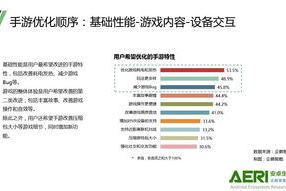 腾讯所有手机游戏,全面解析与分类指南