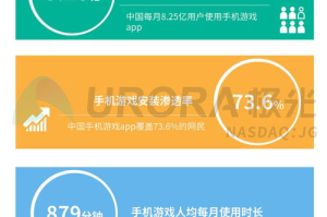 手机玩电脑游戏,移动端畅玩PC游戏全攻略-模拟器与优化技巧详解