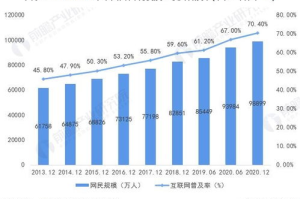 低配置手机游戏,轻松畅玩不卡顿-完美适配各类设备