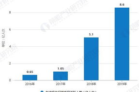 休闲手机游戏推荐,精选放松益智游戏指南