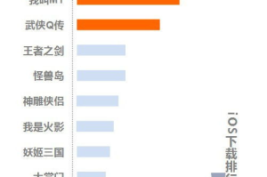 游戏中心手机版下载,官方渠道与安全安装指南