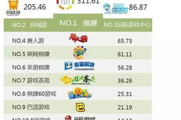 棋牌游戏大厅手机版,随时随地畅享棋牌乐趣-全面指南与解析