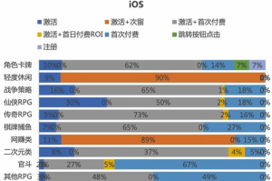 手机网游戏排行榜,2023年热门手游推荐与评测