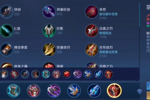 王者荣耀中橘子铭文出装怎么搭配(王者荣耀橘子是什么英雄)