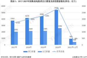 手机成人小游戏,移动娱乐市场的特殊细分领域解析