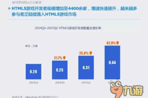 手机游戏盒子哪个好-2023年最佳游戏平台全面评测