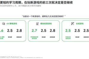 电脑怎么玩手机游戏,多平台解决方案与优化指南