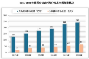 国产手机玩游戏哪款好-2023年最佳游戏手机选购指南