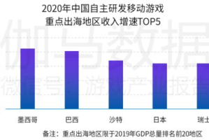 大型手机单机游戏下载,精选资源与安全指南