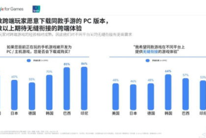 最新手机游戏,2023年热门手游推荐与评测-全面解析