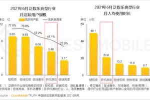 美国最好玩的手机游戏,2023年热门手游推荐与评测
