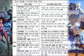 手机游戏代练,专业服务与安全指南-全方位解析