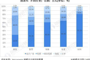 iOS手机游戏排行榜,2023年最受欢迎iOS游戏全解析