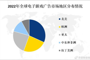 热门安卓手机游戏排行榜,精选2023年最受欢迎手游推荐